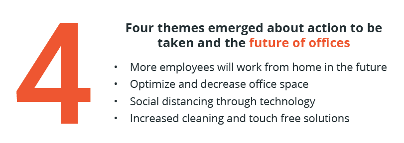 4 themes about return to the office