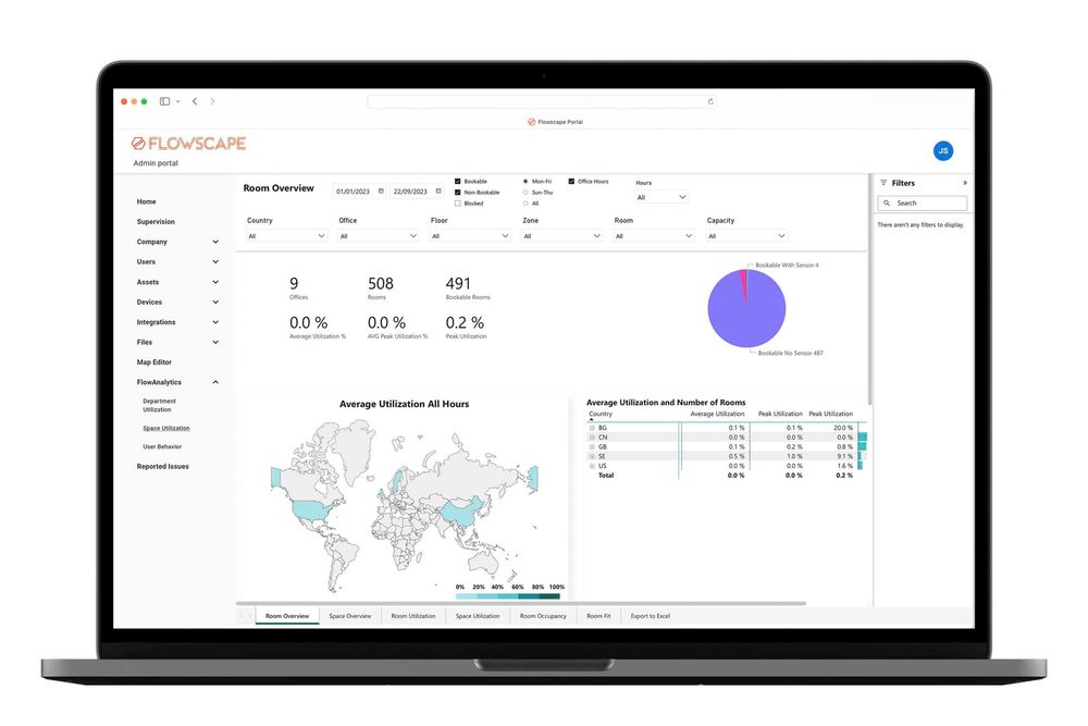 Reporting & Analytics