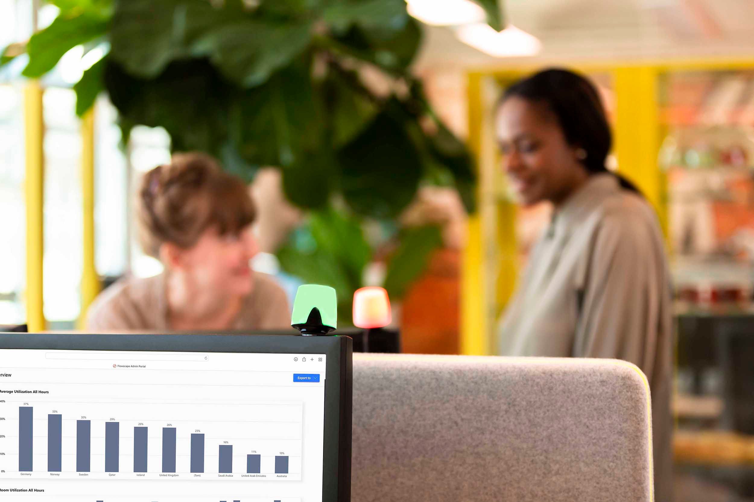 workspace analytics screen
